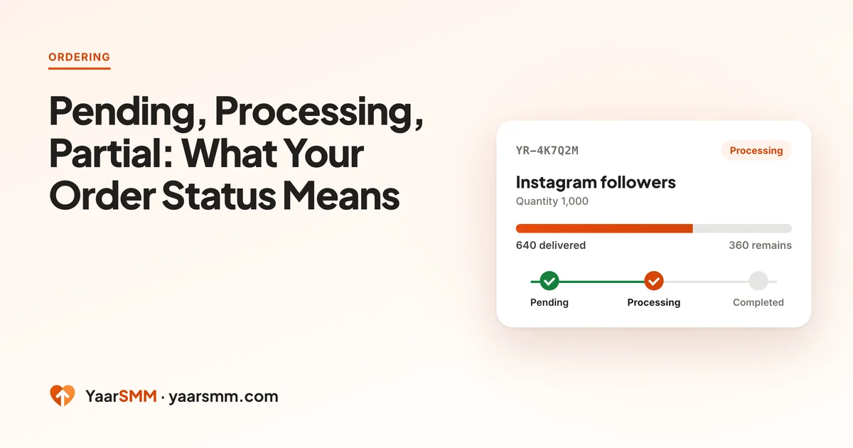 Illustration of an order card moving from Pending to Processing